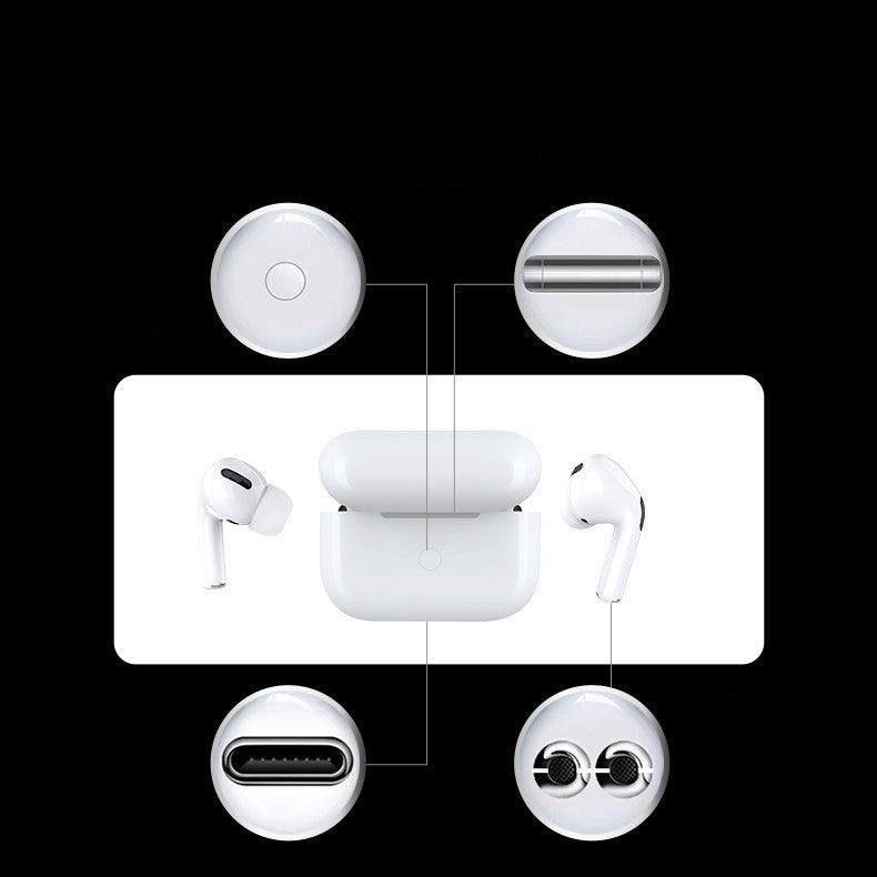 Third Generation BestPods Pro Bluetooth Earphones With ANC For iPhone - Sales Gear Tech