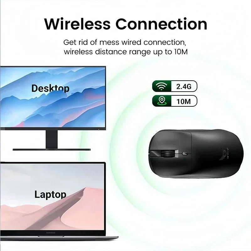 2.4G Wireless Ergonomic Mouse Rechargeable, 800–1600 DPI for PC, Laptop, MacBook Pro - Sales Gear Tech