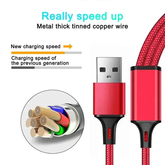 3 - in - 1 USB Fast Charging Cable Type - C, Micro, iOS Nylon Braided Cord for iPhone, Samsung, Huawei - Sales Gear Tech