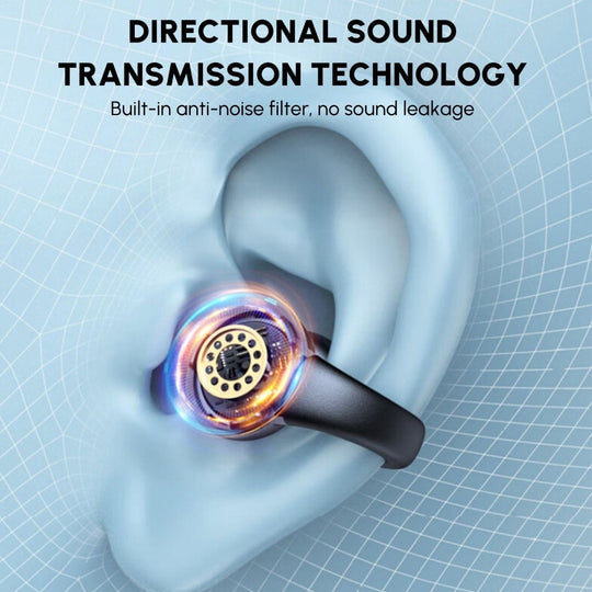 5.3 Bluetooth Open Ear Clip Wireless Earbuds with Earhooks & Digital - Sales Gear Tech