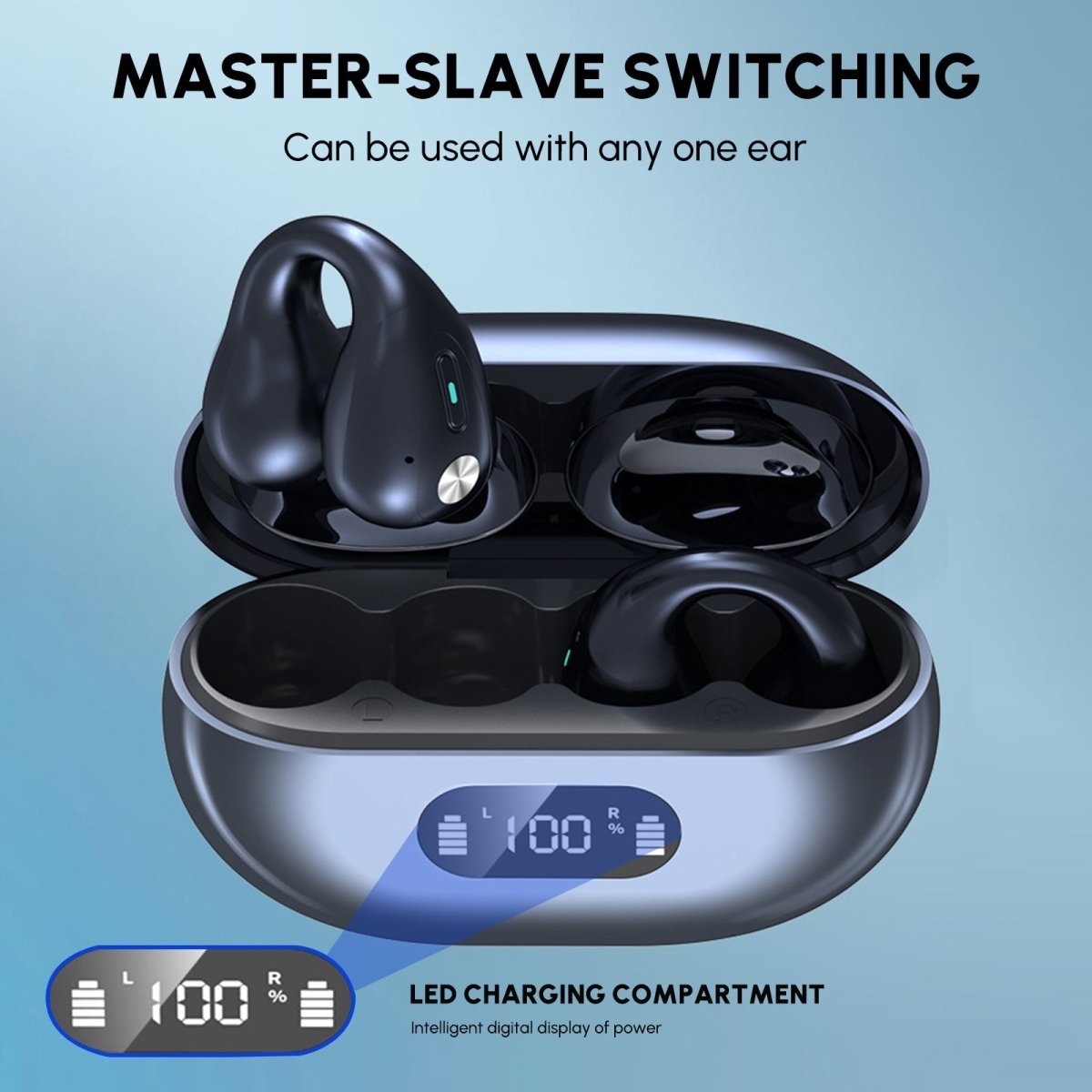 5.3 Bluetooth Open Ear Clip Wireless Earbuds with Earhooks & Digital - Sales Gear Tech