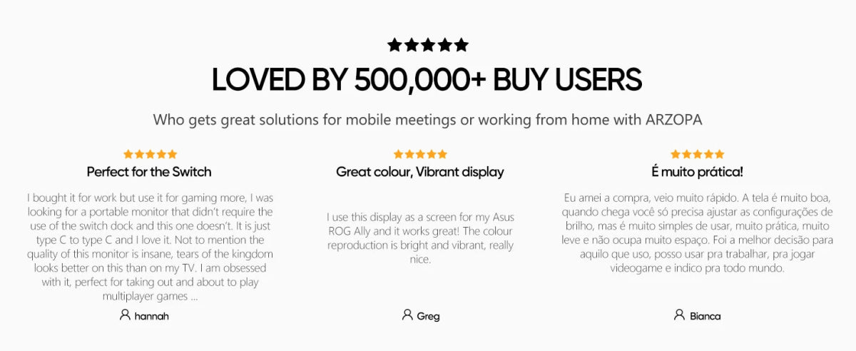 ARZOPA - 16.1 inches Portable Monitor - SalesGearTech.com