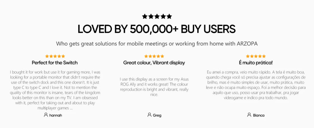 ARZOPA - 16.1 inches Portable Monitor - SalesGearTech.com