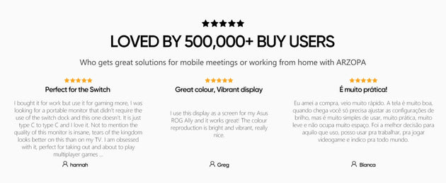 ARZOPA - 16.1 inches Portable Monitor - SalesGearTech.com