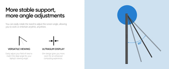 ARZOPA - 16.1 inches Portable Monitor - SalesGearTech.com