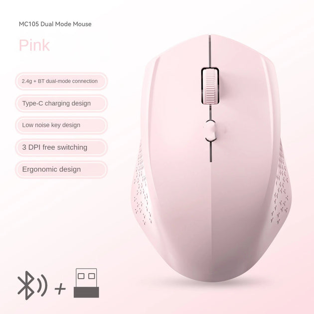 Bluetooth 5.2 Dual - Mode Wireless Mouse Silent, Rechargeable, 1600 DPI for Laptop, Win & Mac - Sales Gear Tech