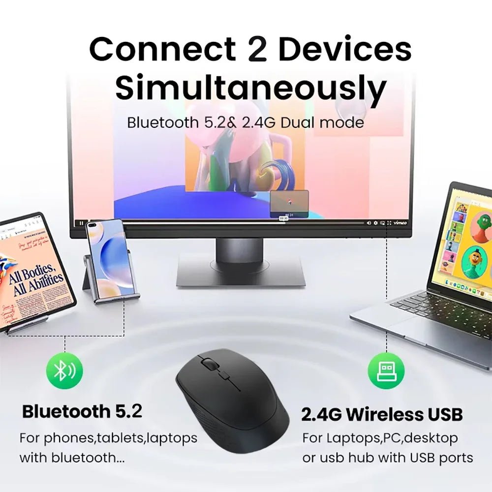 Bluetooth 5.2 Dual - Mode Wireless Mouse Silent, Rechargeable, 1600 DPI for Laptop, Win & Mac - Sales Gear Tech