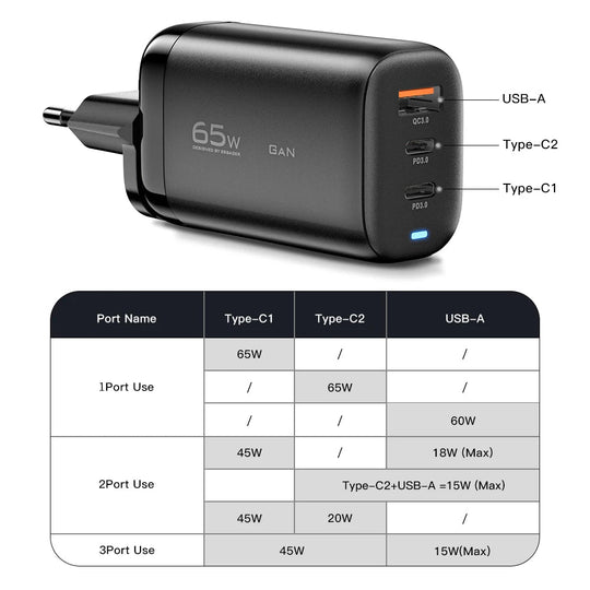 Essager 65W GaN USB - C Charger Fast Charge for Laptop, Samsung, iPhone 14/13, QC3.0 PD3.0 - Sales Gear Tech