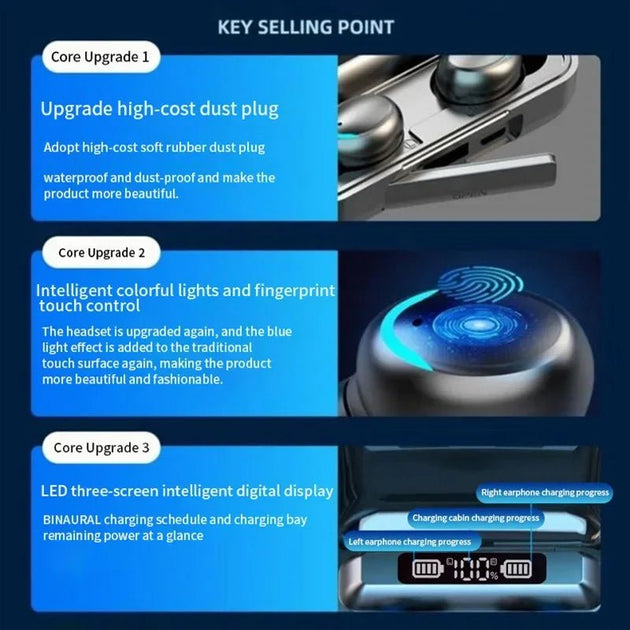 F9 TWS Wireless Earphones LED Display, Bluetooth, Waterproof, Noise Reduction - Sales Gear Tech
