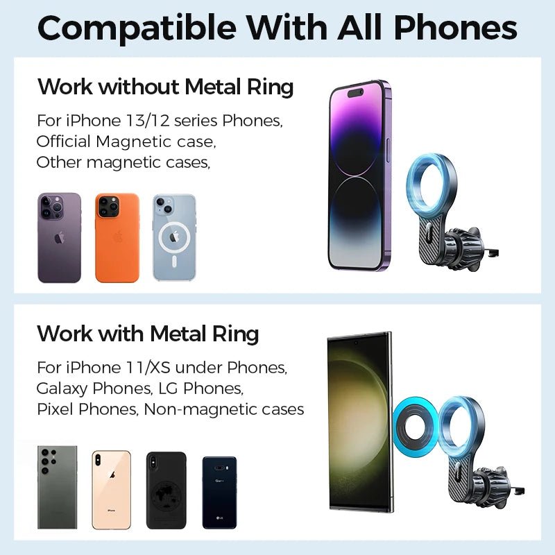 Joyroom Magnetic Car Phone Holder Strong Air Vent Mount for iPhone, Samsung, Pixel & More - Sales Gear Tech