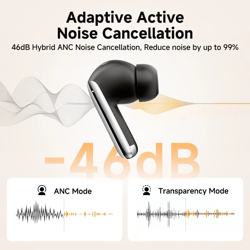 QCY MeloBuds Pro ANC Earphones Bluetooth 5.3, 46dB Hybrid ANC, LDAC, 6 Mics, 34H Playtime - Sales Gear Tech