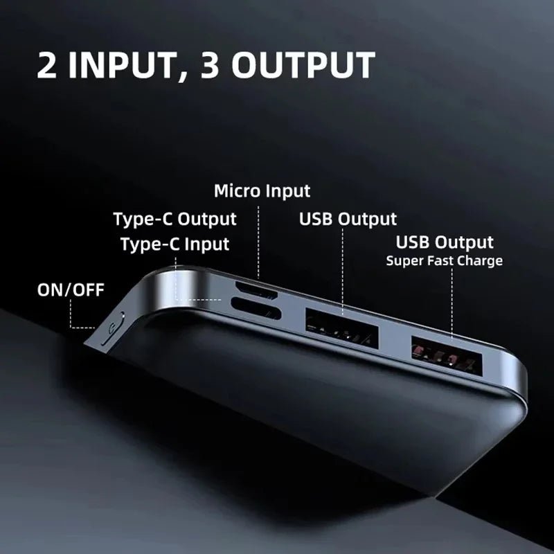 VIVO 50000mAh Power Bank 120W Super Fast Charger for iPhone & Samsung - Sales Gear Tech