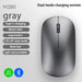 Xiaomi Wireless Mouse Silent Click, Type - C Charging, Portable & Ergonomic for Office & Laptop - Sales Gear Tech