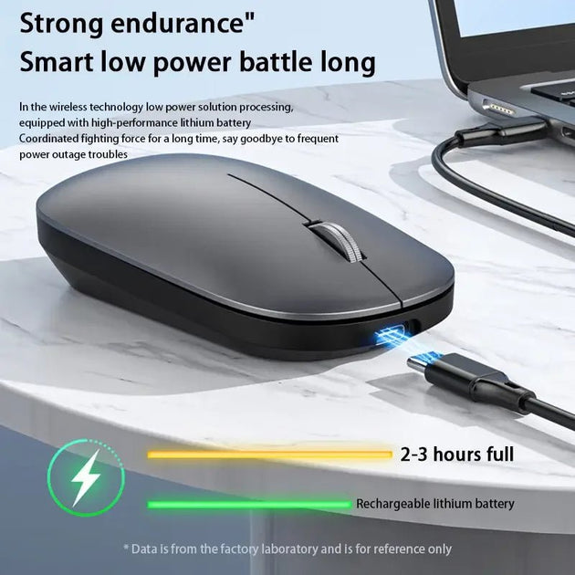 Xiaomi Wireless Mouse Silent Click, Type - C Charging, Portable & Ergonomic for Office & Laptop - Sales Gear Tech